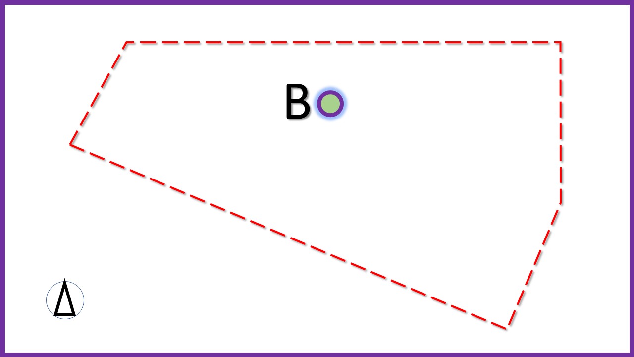 B